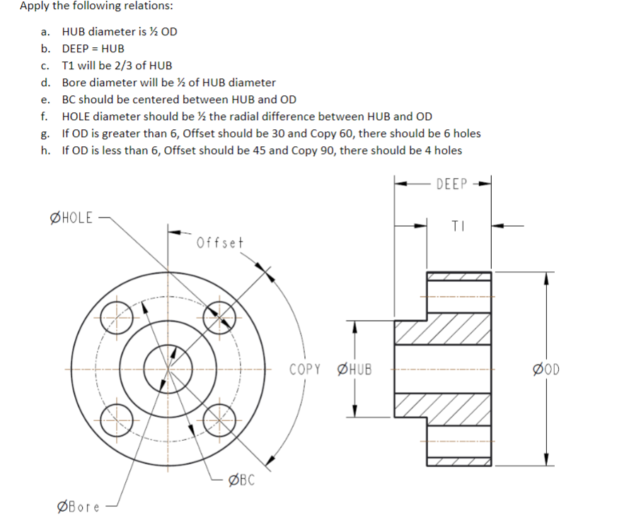 Solved C. Apply the following relations: a. HUB diameter is | Chegg.com