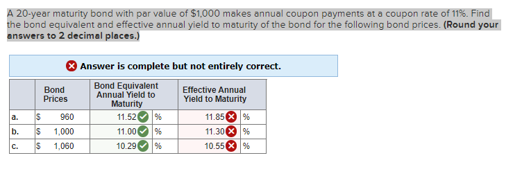 solved-a-20-year-maturity-bond-with-par-value-of-1-000-chegg