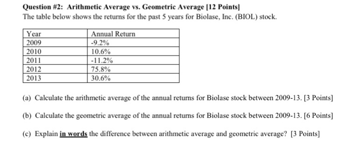 difference between arithmetic mean and geometric average