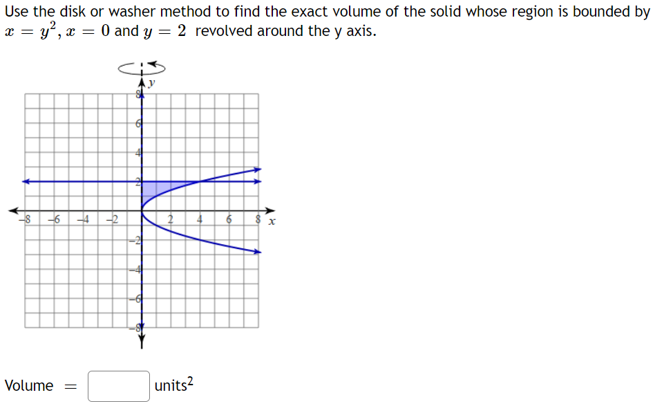 Solved Use the disk or washer method to find the exact | Chegg.com