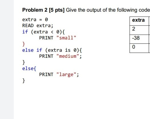 Solved Problem 3 [10 pts] Write a pseudo-code that prints | Chegg.com
