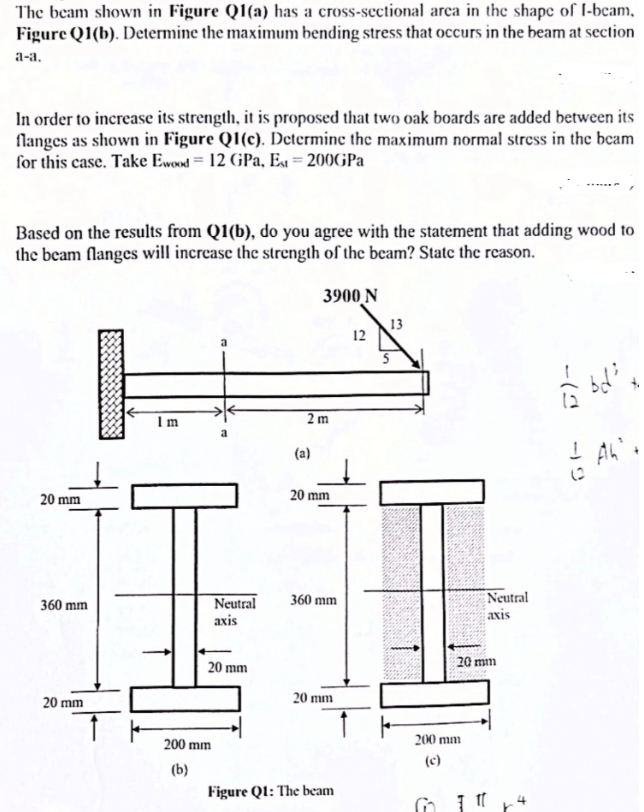 Solved The Beam Shown In Figure Q1(a) Has A Cross-sectional | Chegg.com