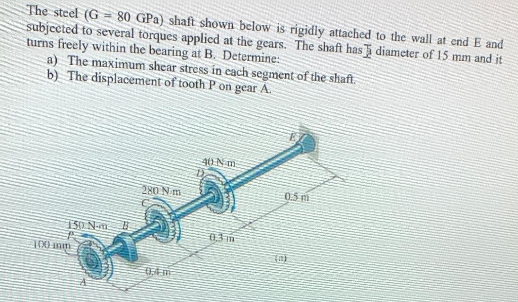 Solved the steel g 80gpa shaft shown below is rigidly chegg