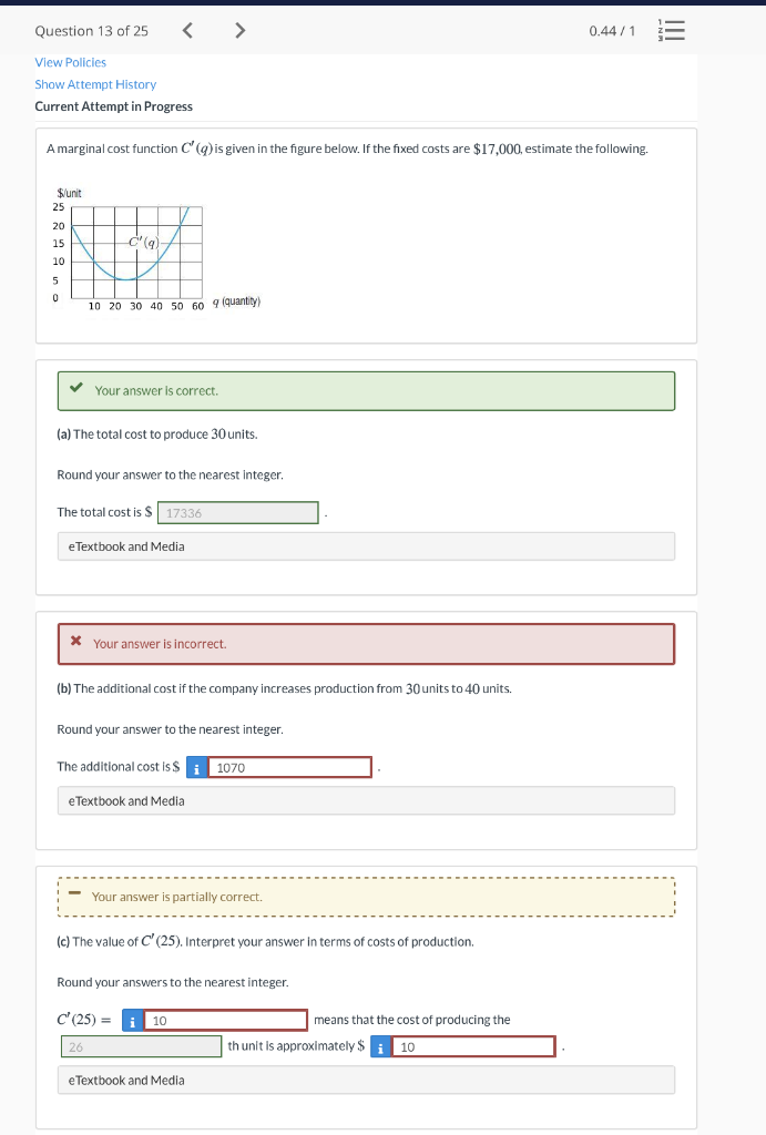 Solved A marginal cost function is given in the figure | Chegg.com