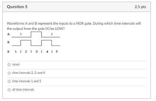 Solved Question 5 2.5 pts Waveforms A and B represent the | Chegg.com