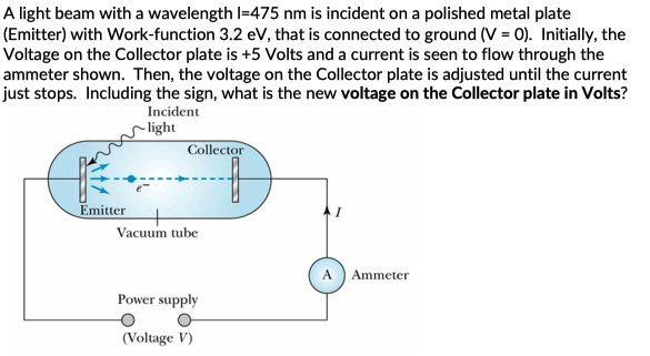 A light beam with a wavelength \( \mathrm{I}=475 \mathrm{~nm} \) is incident on a polished metal plate (Emitter) with Work-fu