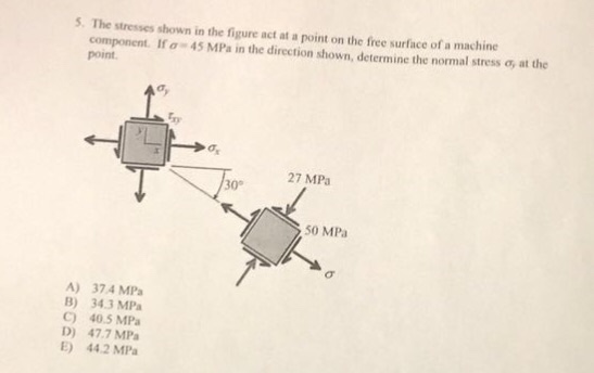 Solved 5. The stresses shown in the figure act at a point on | Chegg.com
