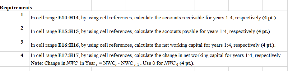 Solved Complete the steps below using cell references to | Chegg.com