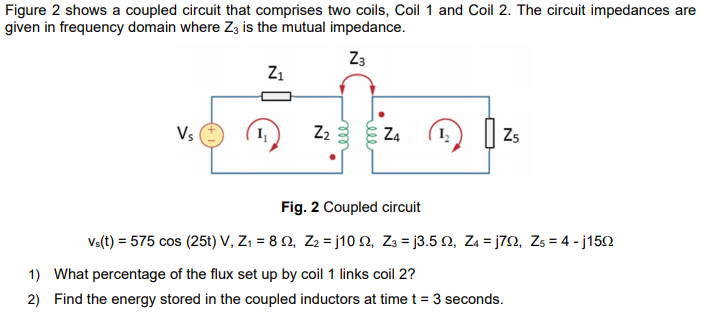 Solved Figure 2 shows a coupled circuit that comprises two | Chegg.com ...