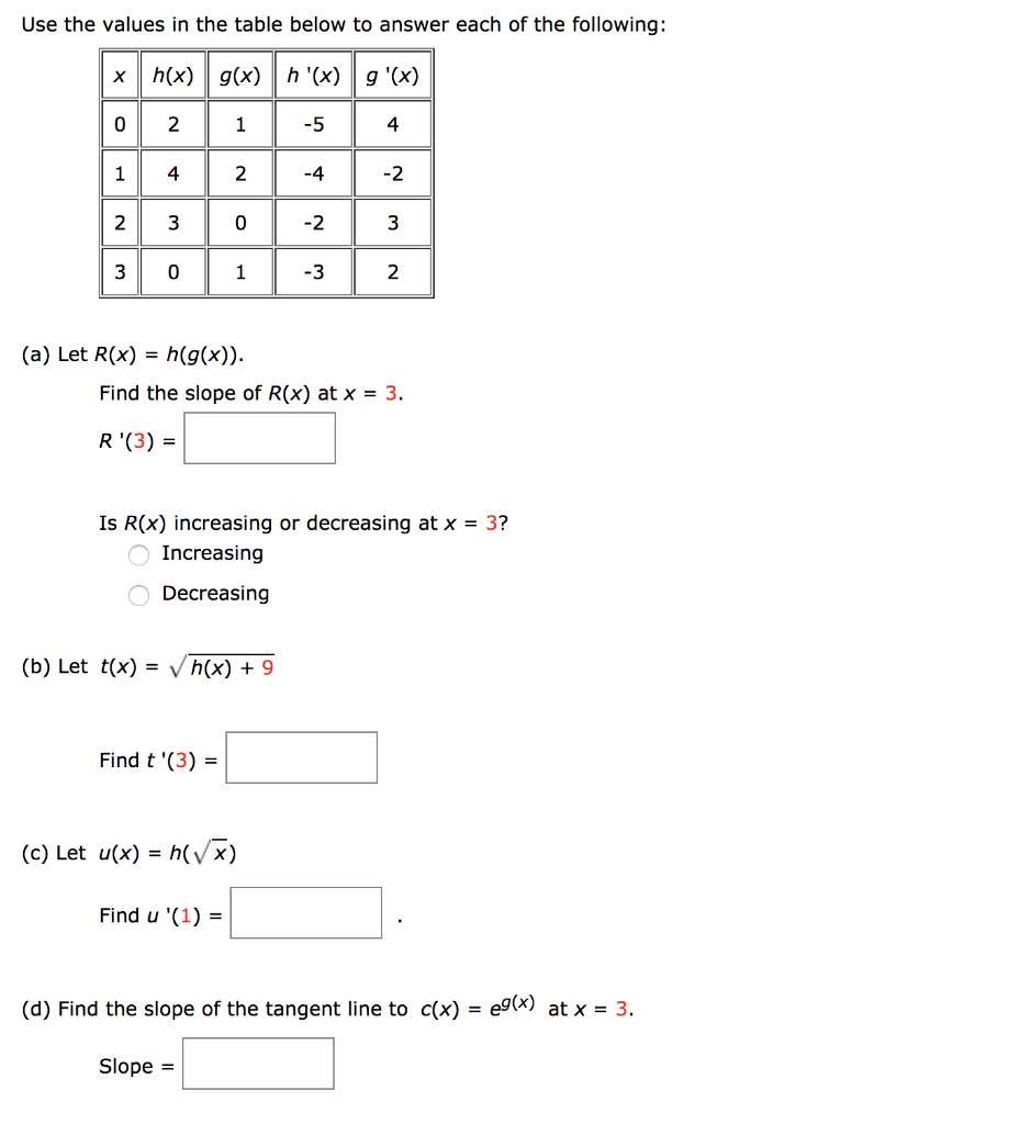 Solved Use The Values In The Table Below To Answer Each O Chegg Com