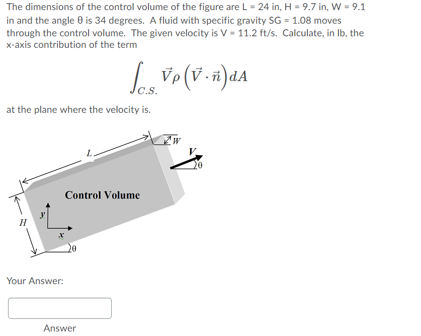 Solved The dimensions of the control volume of the figure | Chegg.com