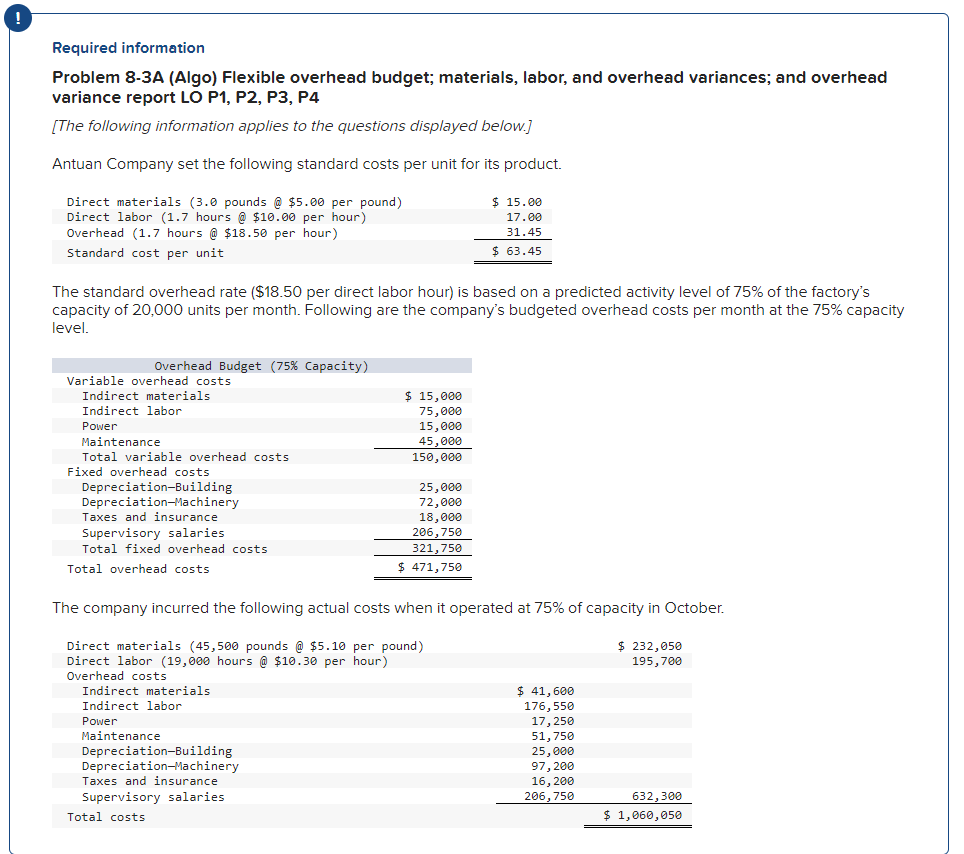 Solved ! Required information Problem 8-3A (Algo) Flexible | Chegg.com