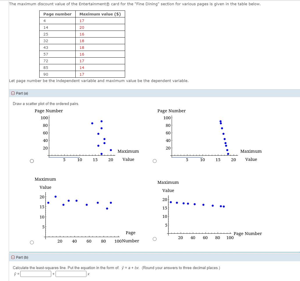 Solved Find the correlation coefficient. (Round your answer | Chegg.com