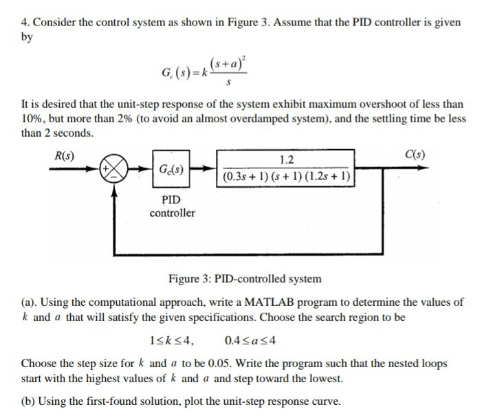 Solved 4 Consider The Control System As Shown In Figure 3