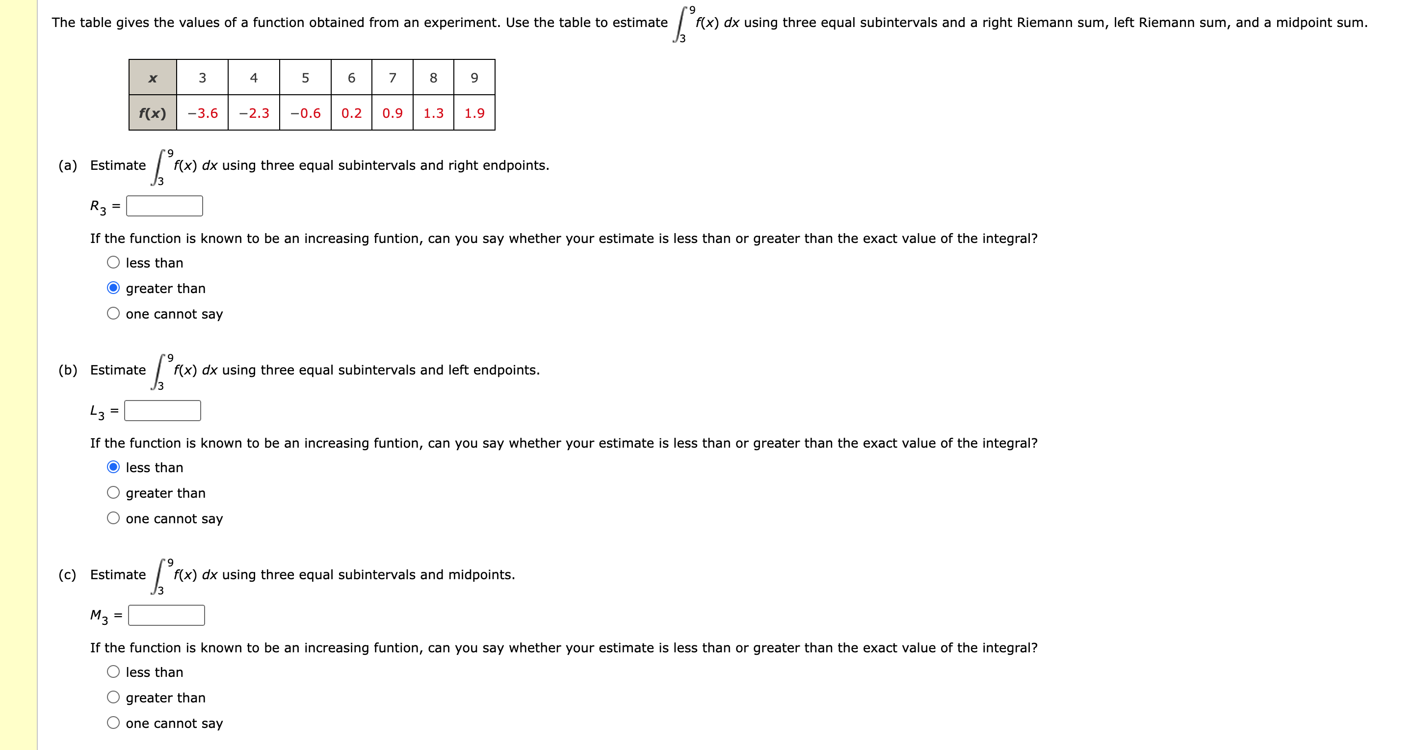 Solved A) Estimate ∫39f(x)dx Using Three Equal Subintervals | Chegg.com