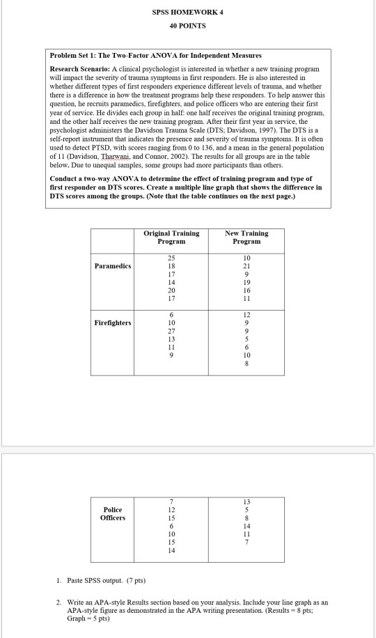 SPSS HOMEWORK 4 40 POINTS Problem Set 1: The Two-Factor ANOVA for Independent Measures Research Scenario: A clinical psycholo