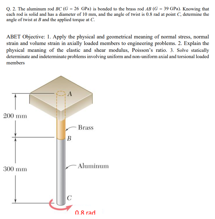 Solved Q. 2. The Aluminum Rod BC(G=26GPa) Is Bonded To The | Chegg.com