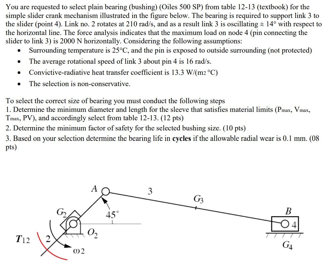 You are requested to select plain bearing (bushing)