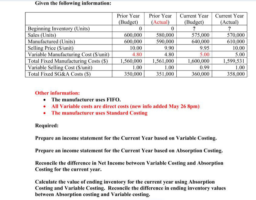 Solved Given The Following Information: Beginning Inventory | Chegg.com