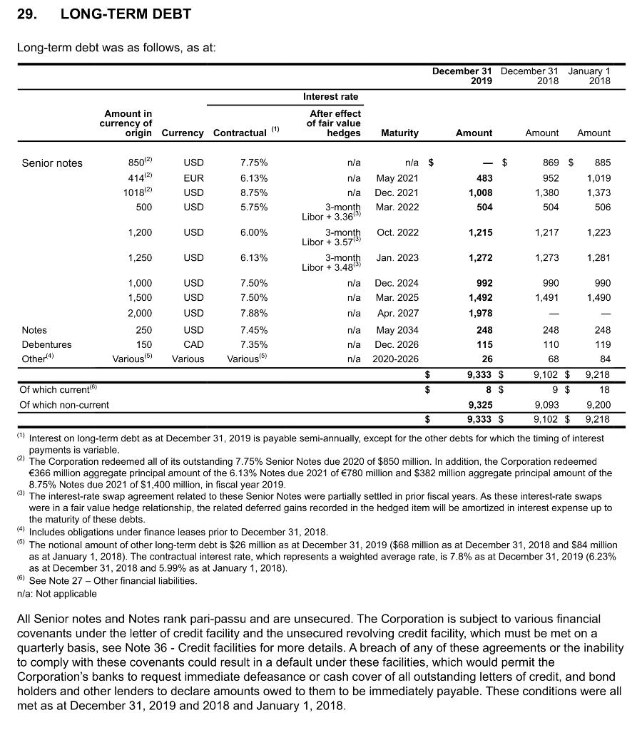 Solved 29. LONG-TERM DEBT Long-term debt was as follows, as | Chegg.com