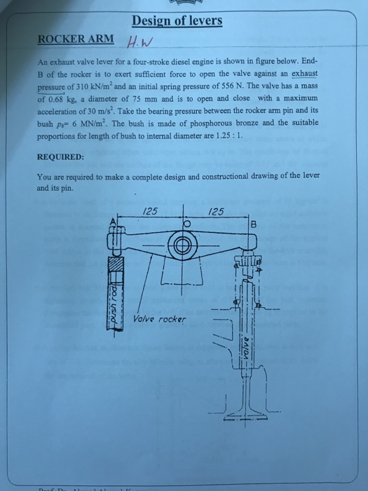 Solved Design of levers ROCKER ARM An exhaust valve lever