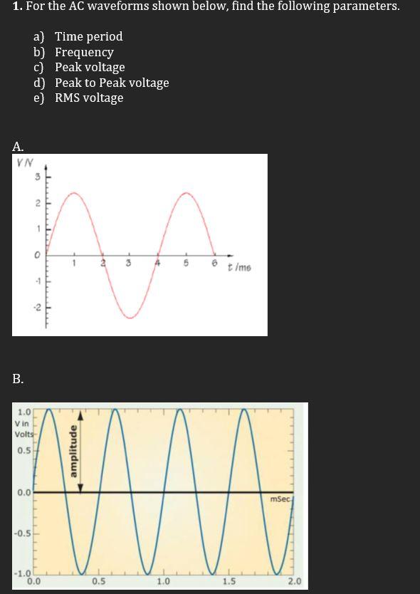 Solved 1. For the AC waveforms shown below, find the | Chegg.com
