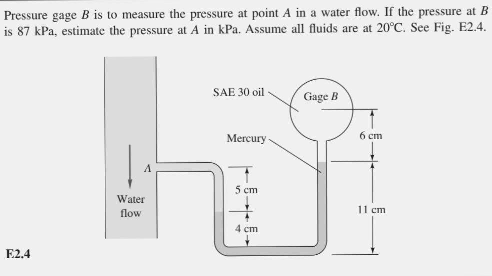 Solved Pressure Gage B Is To Measure The Pressure At Point A | Chegg.com