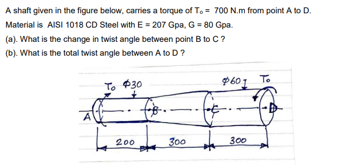Solved A shaft given in the figure below, carries a torque | Chegg.com