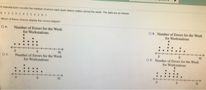 Solved A manufacturer records the number of errors each work | Chegg.com