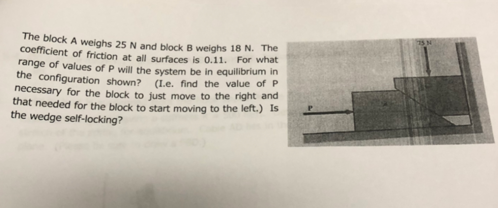 Solved The Block A Weighs 25 N And Block B Weighs 18 N. The | Chegg.com