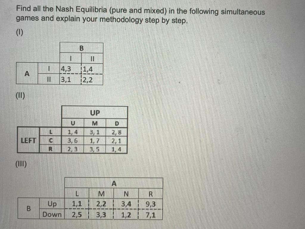 Solved Find all the Nash Equilibria (pure and mixed) in the | Chegg.com