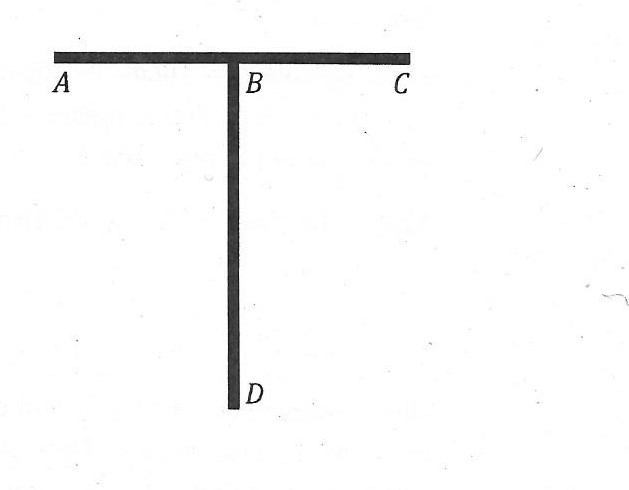 Solved Hello, Can You Please Help Me With Clear Details To | Chegg.com