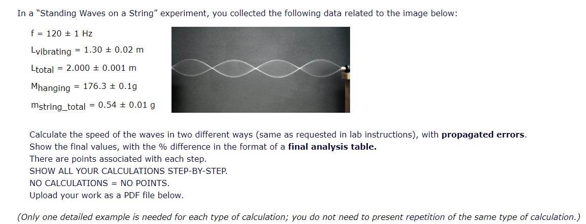 Solved In A "Standing Waves On A String" Experiment, You | Chegg.com