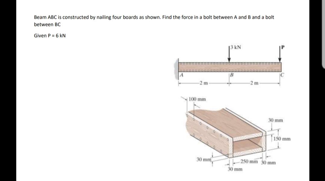 Solved Beam ABC Is Constructed By Nailing Four Boards As | Chegg.com