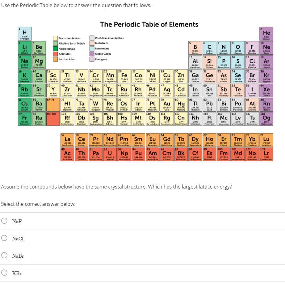 Solved QUESTION 43. 1 POINT What is the bond order for the | Chegg.com