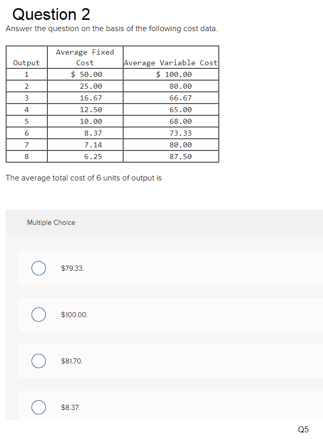 solved-question-1-the-table-shows-three-short-run-cost-chegg