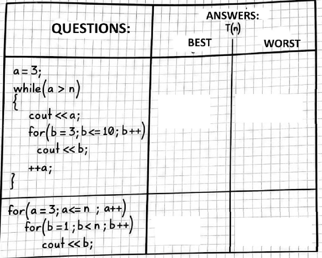 Solved Answer The Following Design & Analysis Of | Chegg.com