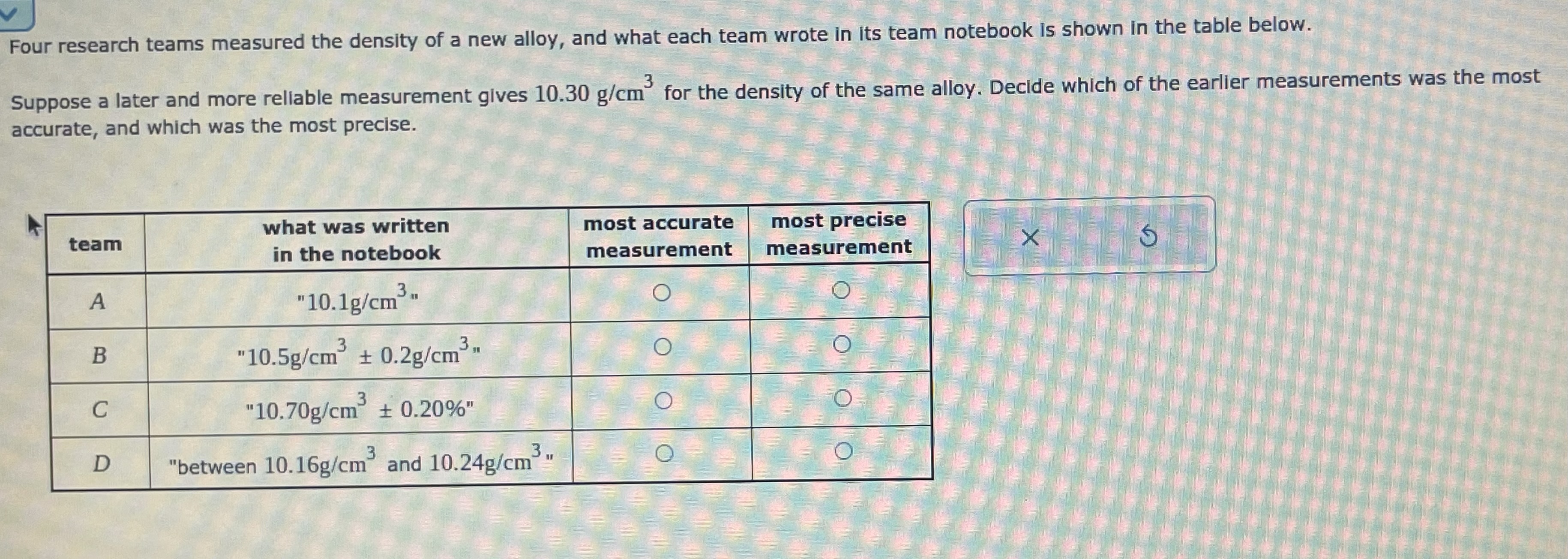 Solved Four research teams measured the density of a new | Chegg.com