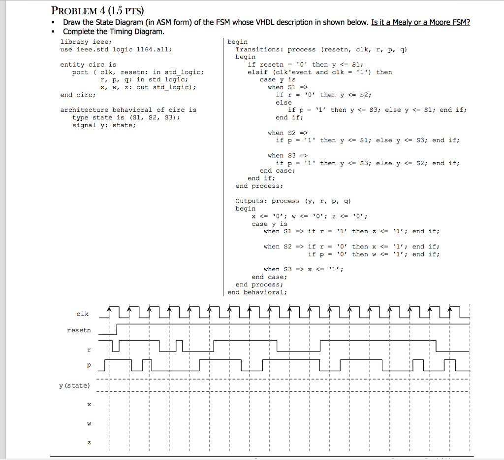 Solved PROBLEM 4 (15 PTS) Draw the State Diagram (in ASM | Chegg.com