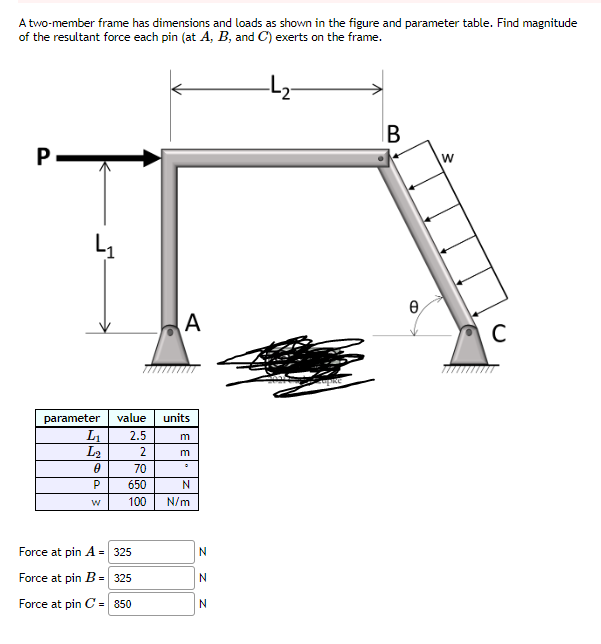 Solved A two-member frame has dimensions and loads as shown | Chegg.com