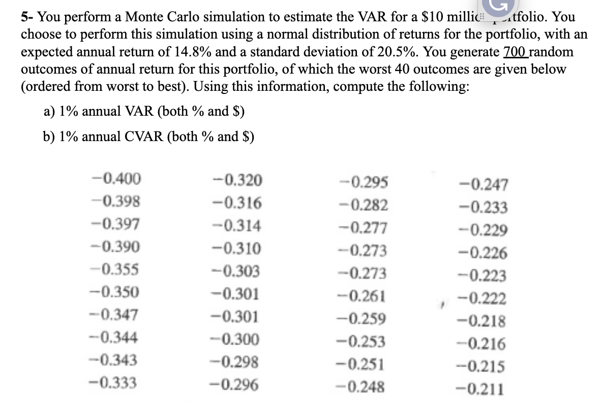 Solved 5- You perform a Monte Carlo simulation to estimate | Chegg.com