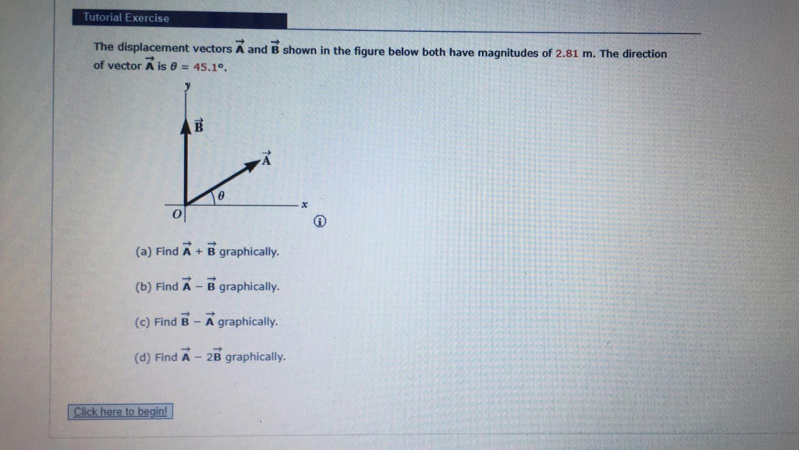 Solved Tutorial Exercise The displacement vectors A and B | Chegg.com