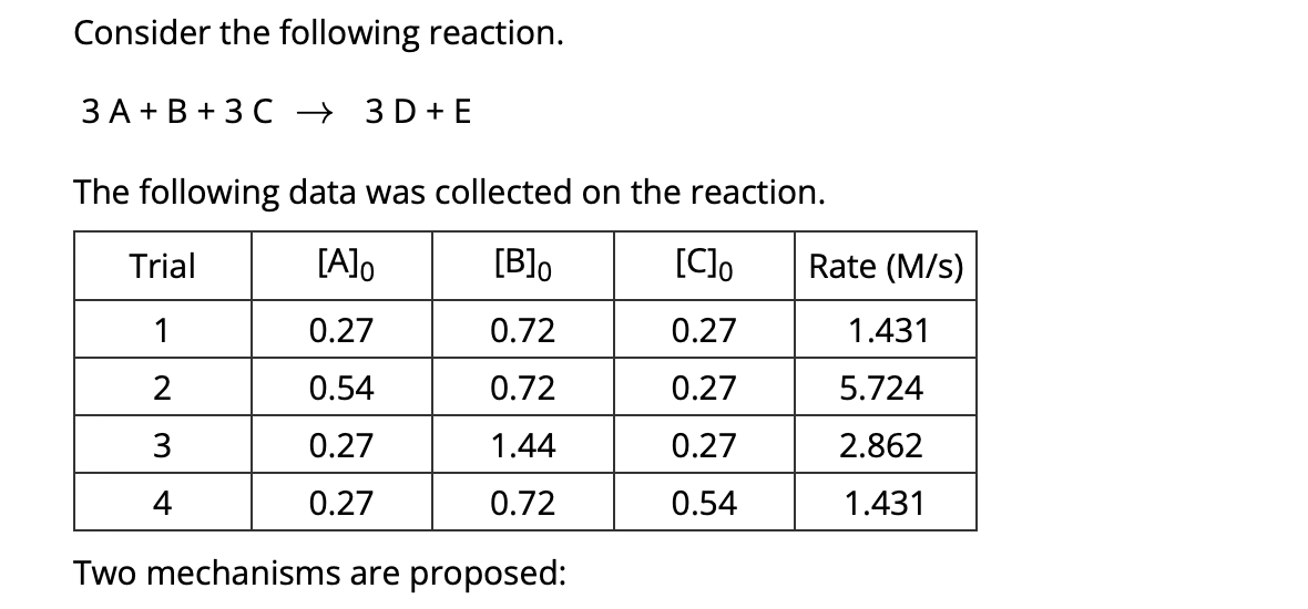 Solved Consider The Following Reaction. 3 A + B + 3 C → → 3 | Chegg.com