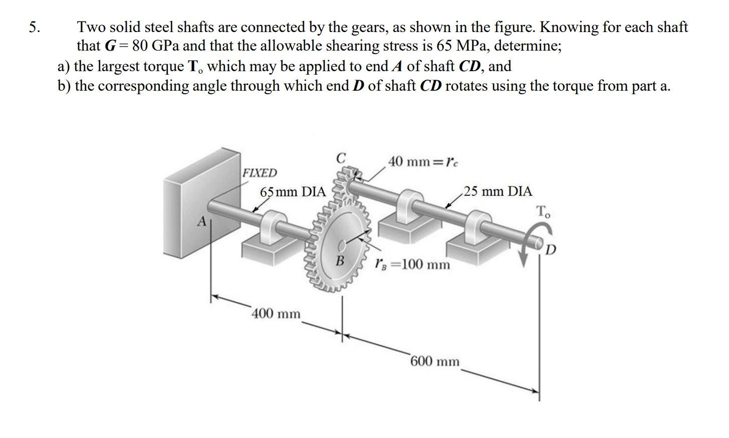 Solved 5. Two solid steel shafts are connected by the gears, | Chegg.com