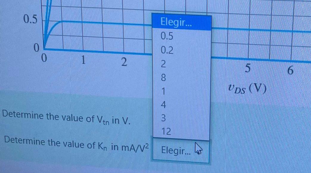 Solved An NMOS transistor having the following | Chegg.com