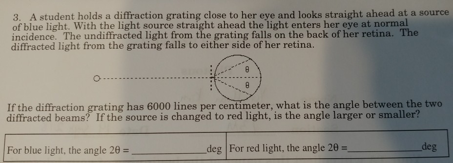 Solved 3. A student holds a diffraction grating close to her | Chegg.com