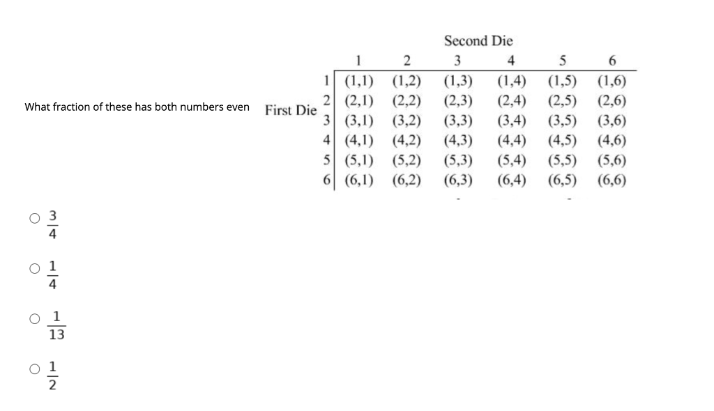 Solved What Fraction Of These Has Both Numbers Even First Chegg Com