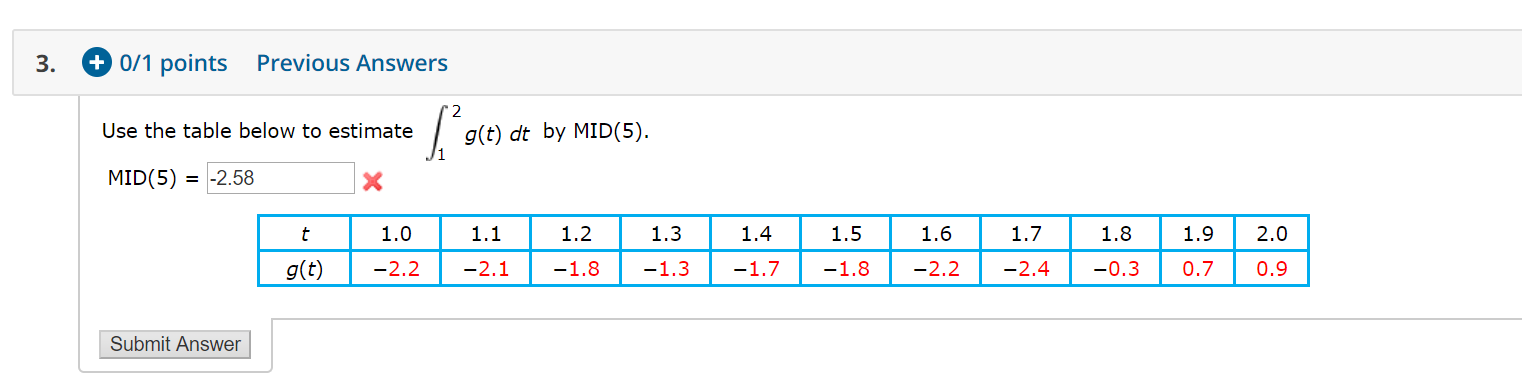 Solved 3. + 0/1 points Previous Answers 2 Use the table | Chegg.com