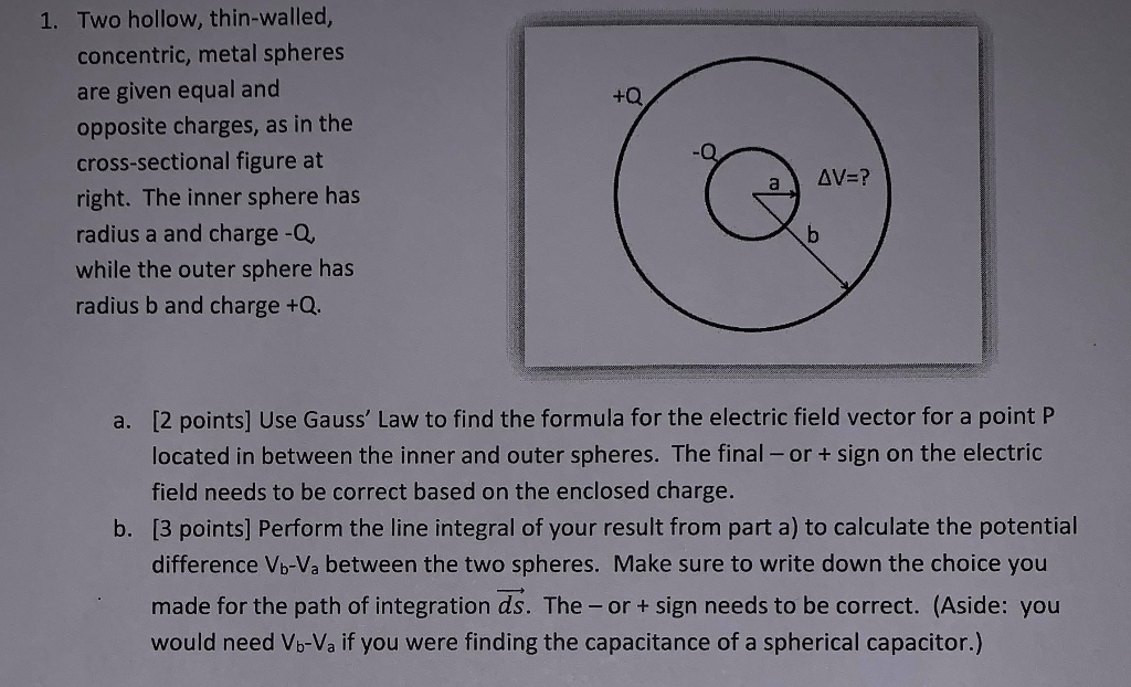 Solved 1. Two hollow, thinwalled concentric, metal spheres
