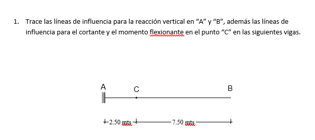 1. Trace las líneas de influencia para la reacción vertical en A y B, además las líneas de influencia para el cortante y